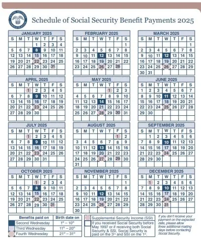 Social Security Payment 2025- Check Schedule for August, SSI SSDI Payment Dates! 2 Social Security Payment Schedule for July 2025