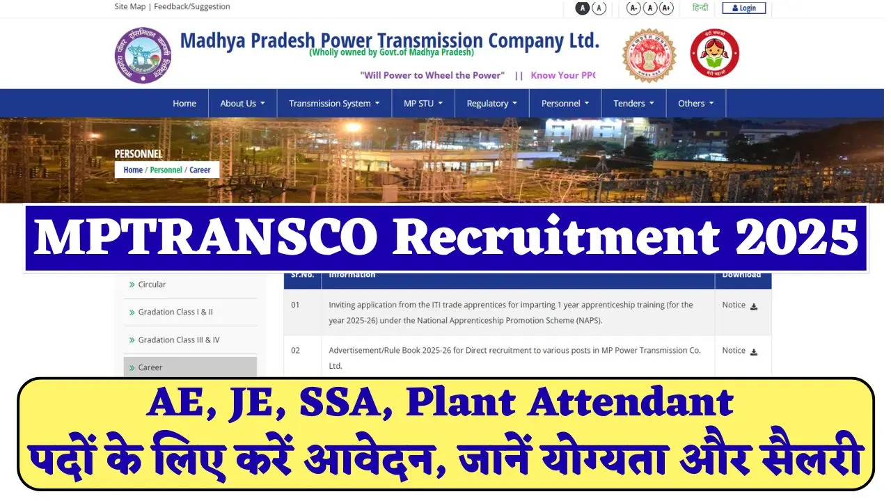 MPTRANSCO Recruitment 2025: AE, JE, SSA, Plant Attendant पदों के लिए करें आवेदन, जानें योग्यता और सैलरी 1 MPTRANSCO Recruitment 2025
